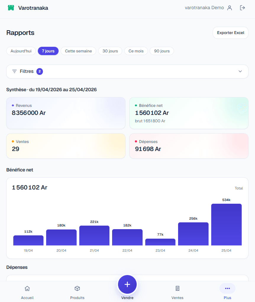 Rapport Varotranaka sur mobile avec synthèse de la semaine et bénéfice net par jour